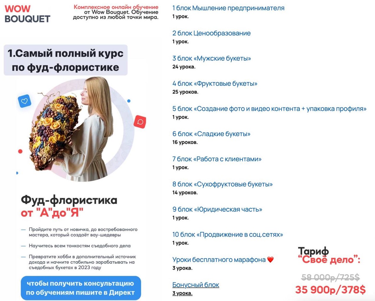 Wow Bouquet / Анастасия Сундукова - Фуд - флористика от а до я. Тариф Свое дело