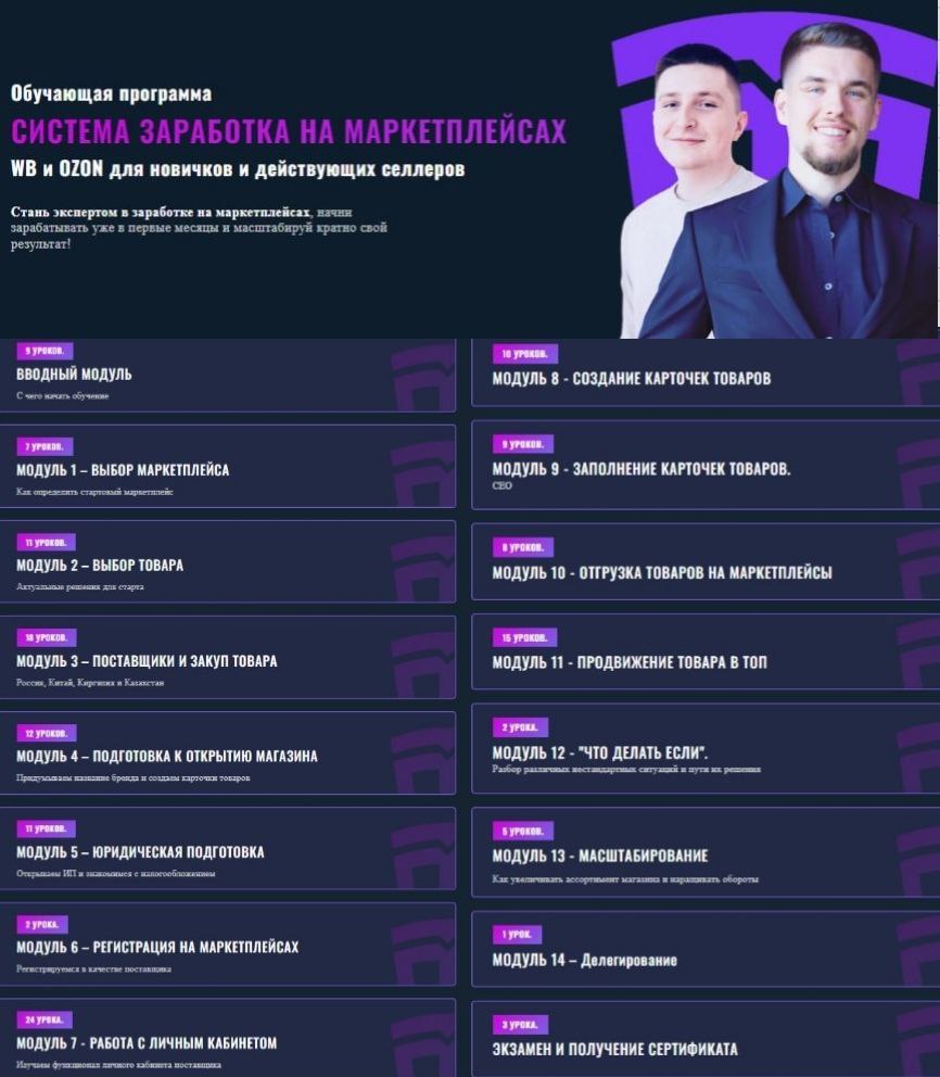 Метод W / Андрей Коток - Система заработка на маркетплейсах. Тариф 1