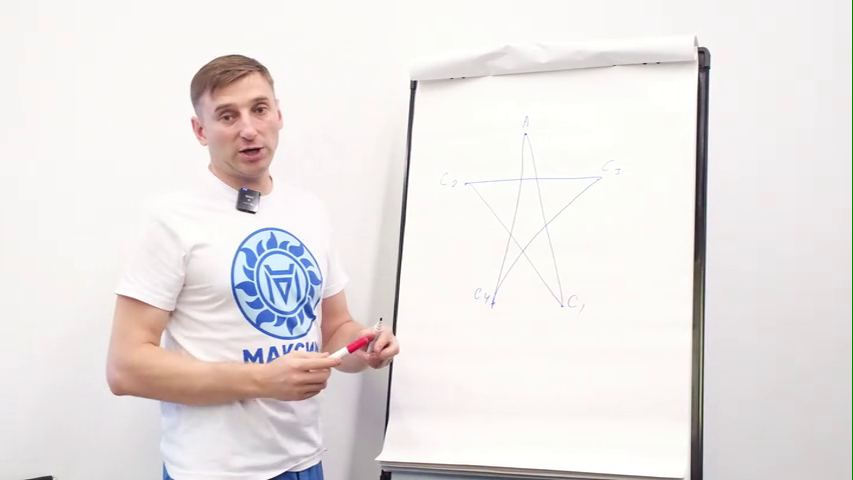 Максим Половинко - Вебинар Звезда да Винчи