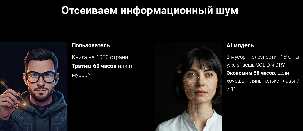 ZProger / Никита Хохлов - Учись быстрее конкурентов