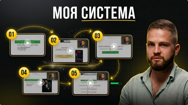 Михаил Полищук - Вторая зарплата из Америки