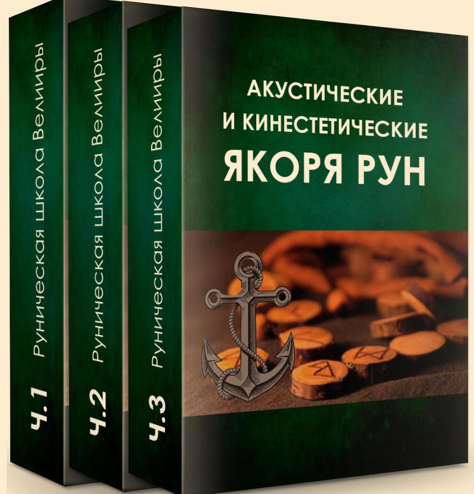 Велимира - Акустические и кинестетические якоря рун